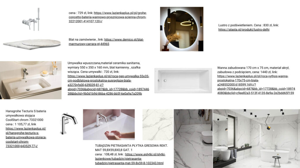 projektowanie wnetrz cena