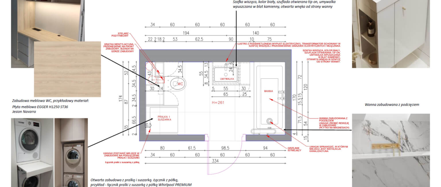 Projektowanie wnętrz Warszawa cennik